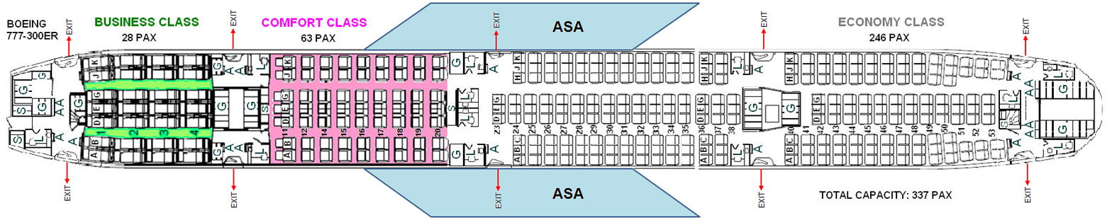 Mapa de assentos do Boeing 777 ER da Turkish Airlines